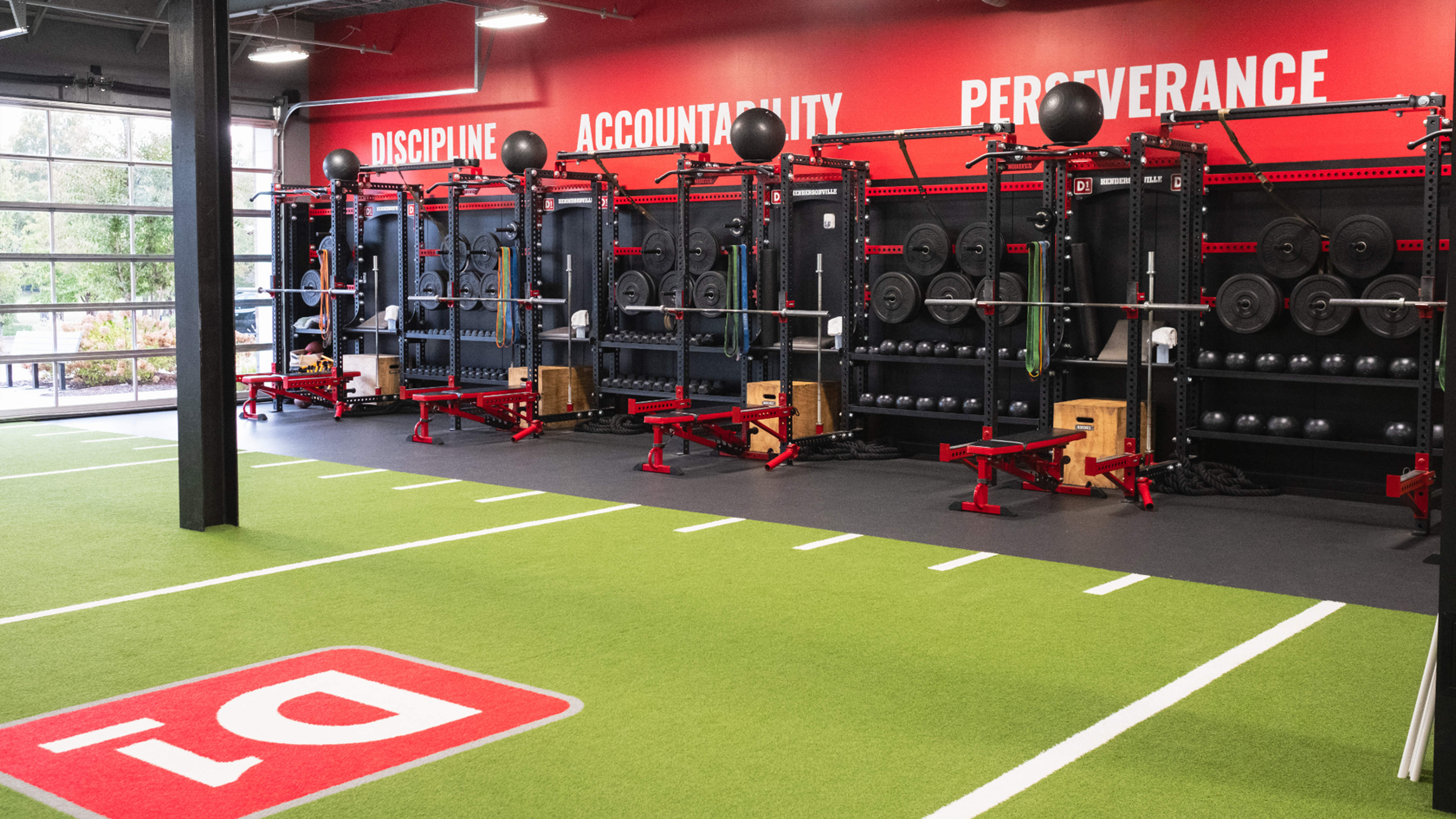 Performance Training: General