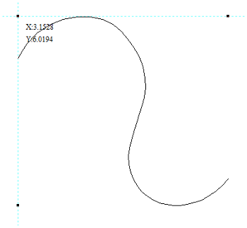 Bounding Box