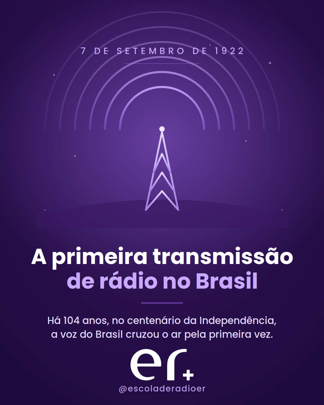 7 de setembro de 1922: o dia em que o rádio nasceu no Brasil