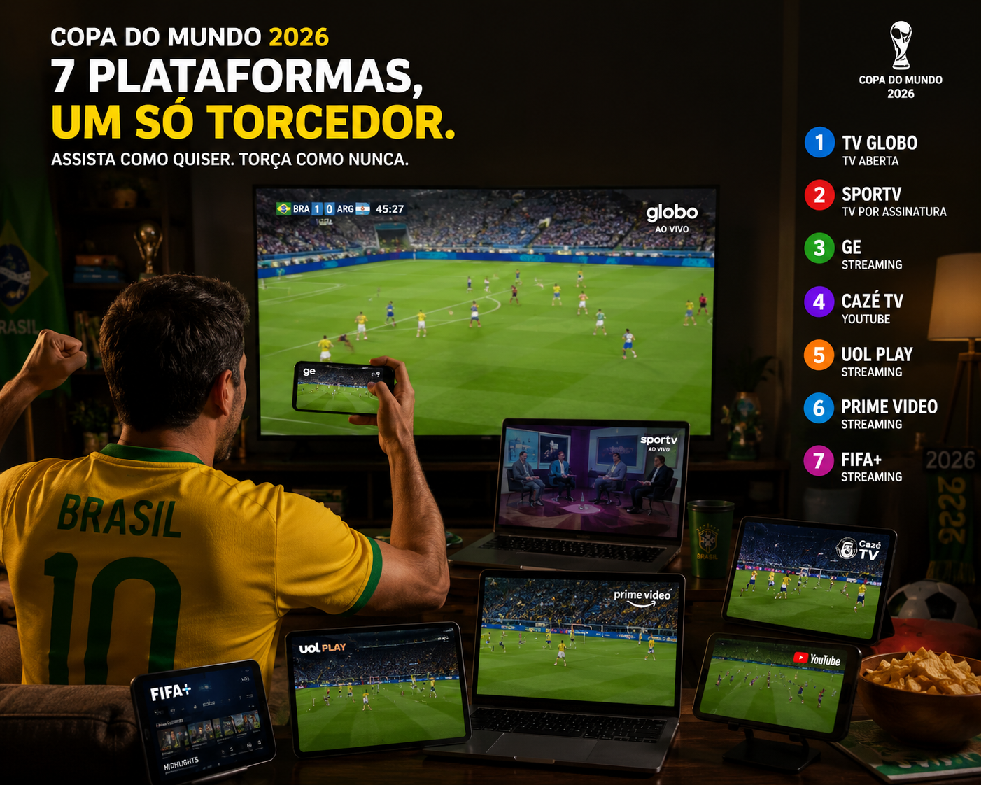 Torcedor assistindo a jogo da Copa do Mundo 2026 em várias telas ao mesmo tempo — TV, celular e computador — representando as sete plataformas de transmissão do Mundial no Brasil