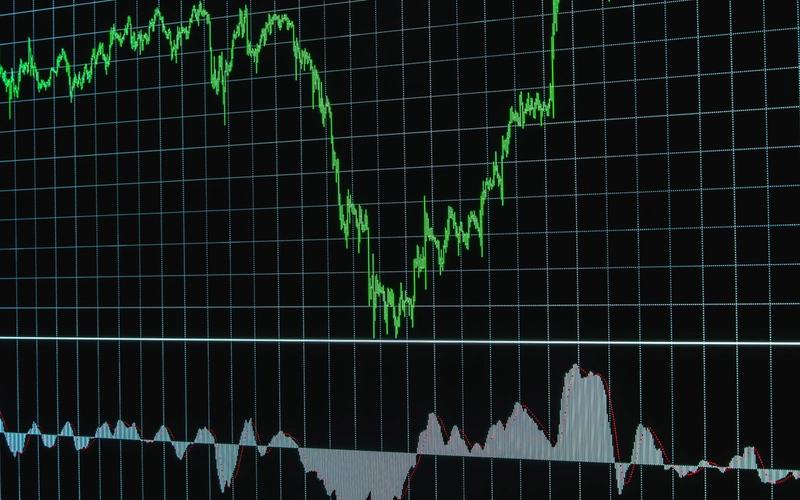 Gráfico de candles verde em alta sobre fundo preto quadriculado, representando a volatilidade dos preços durante um pregão de bolsa de valores