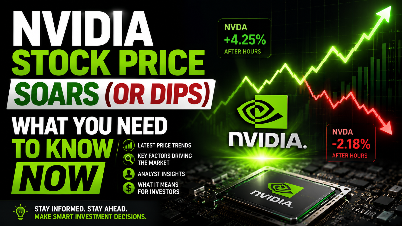 Nvidia Stock Price Soars (or Dips) What You Need to Know Now 