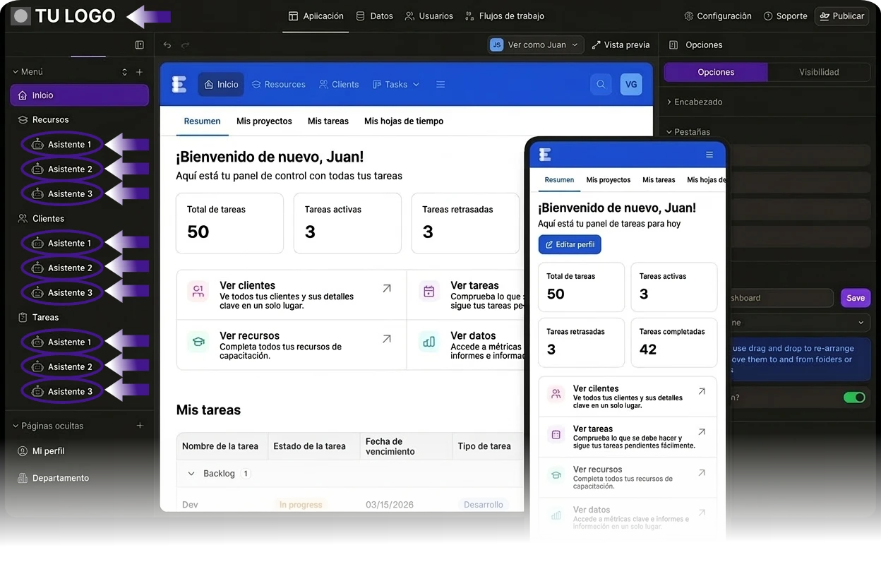 Dashboard Comercial de Synodos.xyz