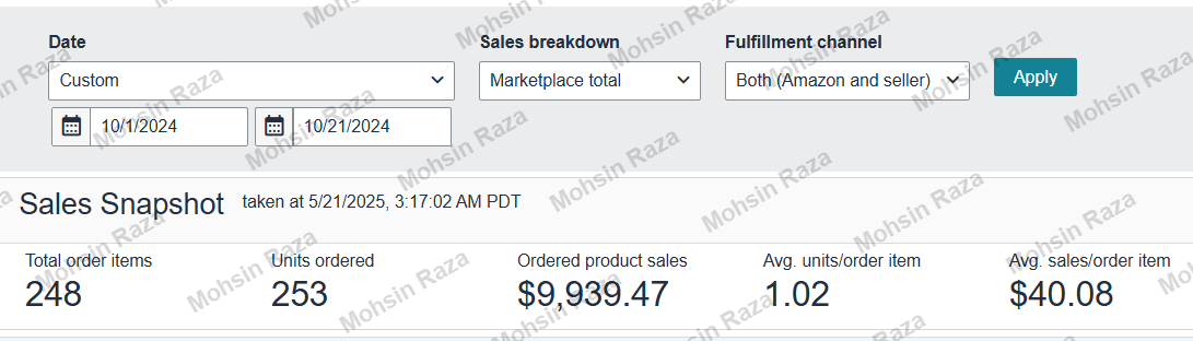 Amazon Seller Central Sales Snapshot for 1 Oct - 21 Oct 2024 showing 248 total order items, 253 units ordered, $9,939.47 in ordered product sales, 1.02 average units per order item and $40.08 average sales per order item