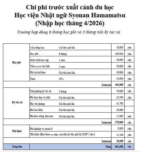 du học nhật bản
