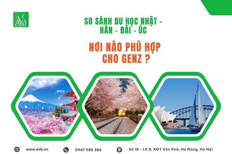 du học nhật avb