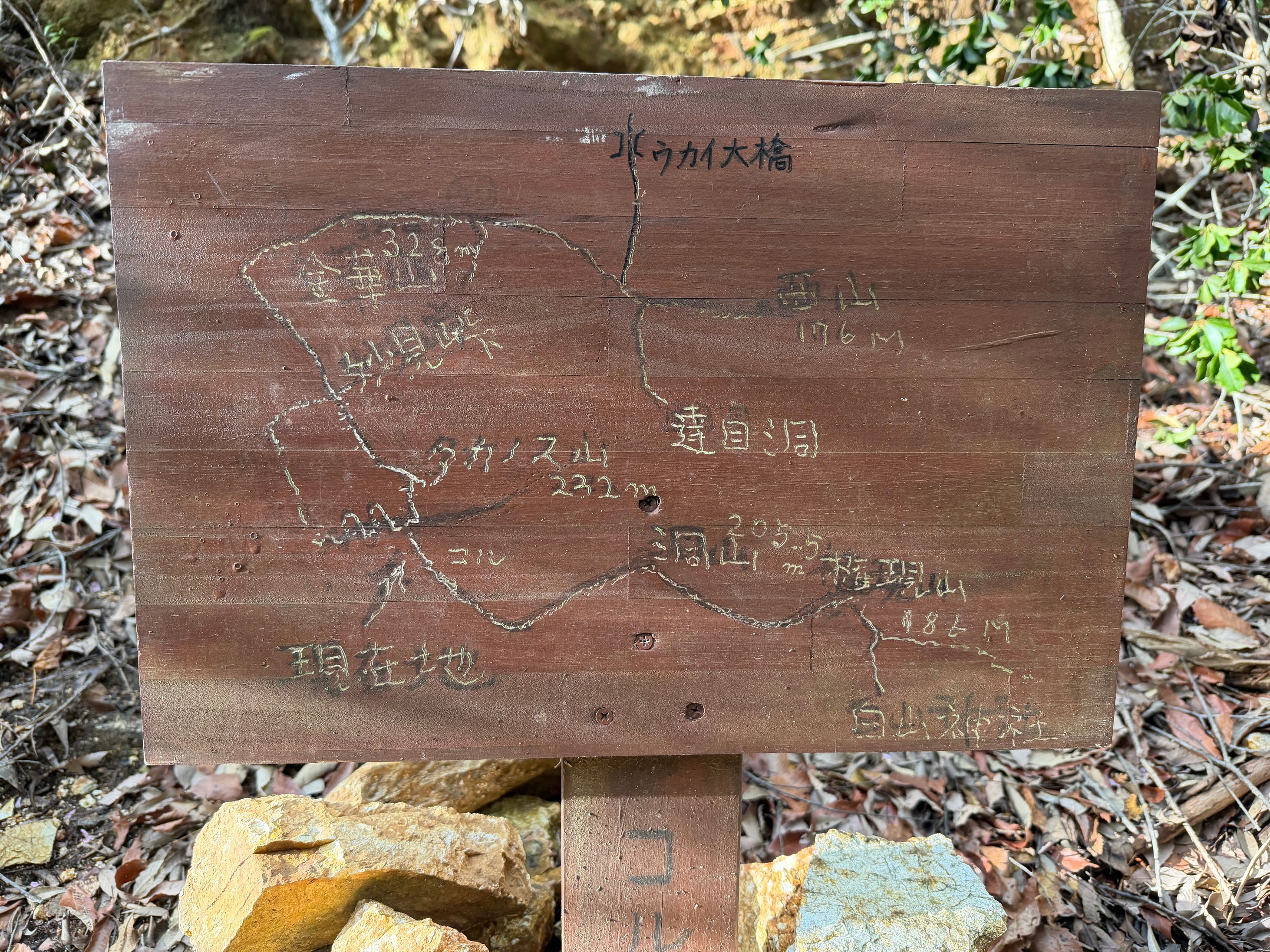 金華山周辺の登山ルート案内板
