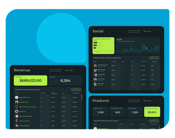Image showing revenue dashboard on Endlss.