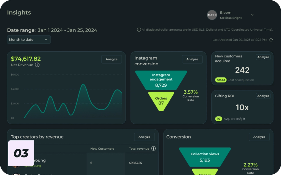 Track your campaigns