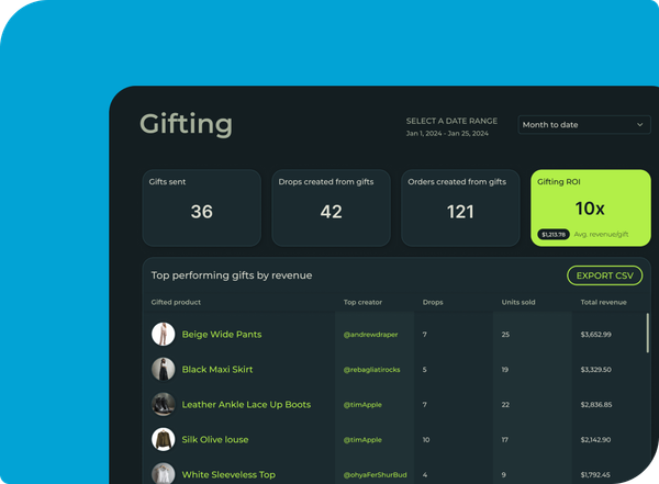 Image showing the Gifting dashboard on Endlss.