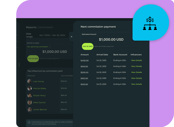 Image showing a dashboard of commission payouts on Endlss