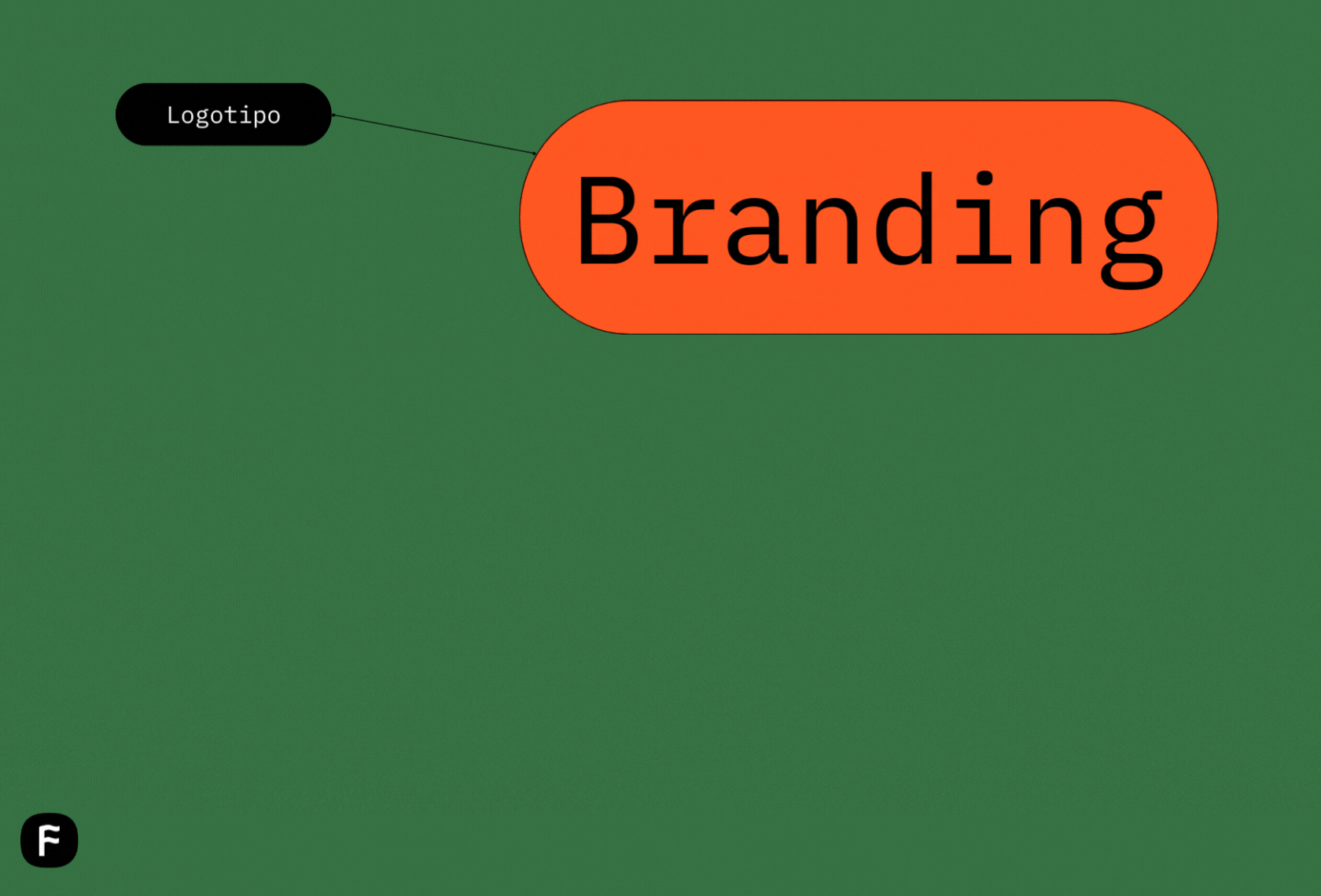 Logotipo vs. Branding: Comprendiendo la Diferencia