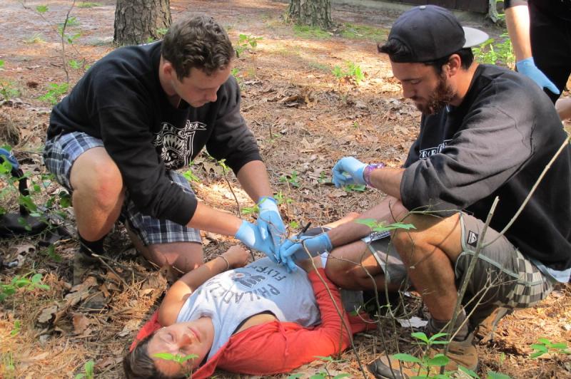 Test Yourself — Wilderness First Aid Scenario