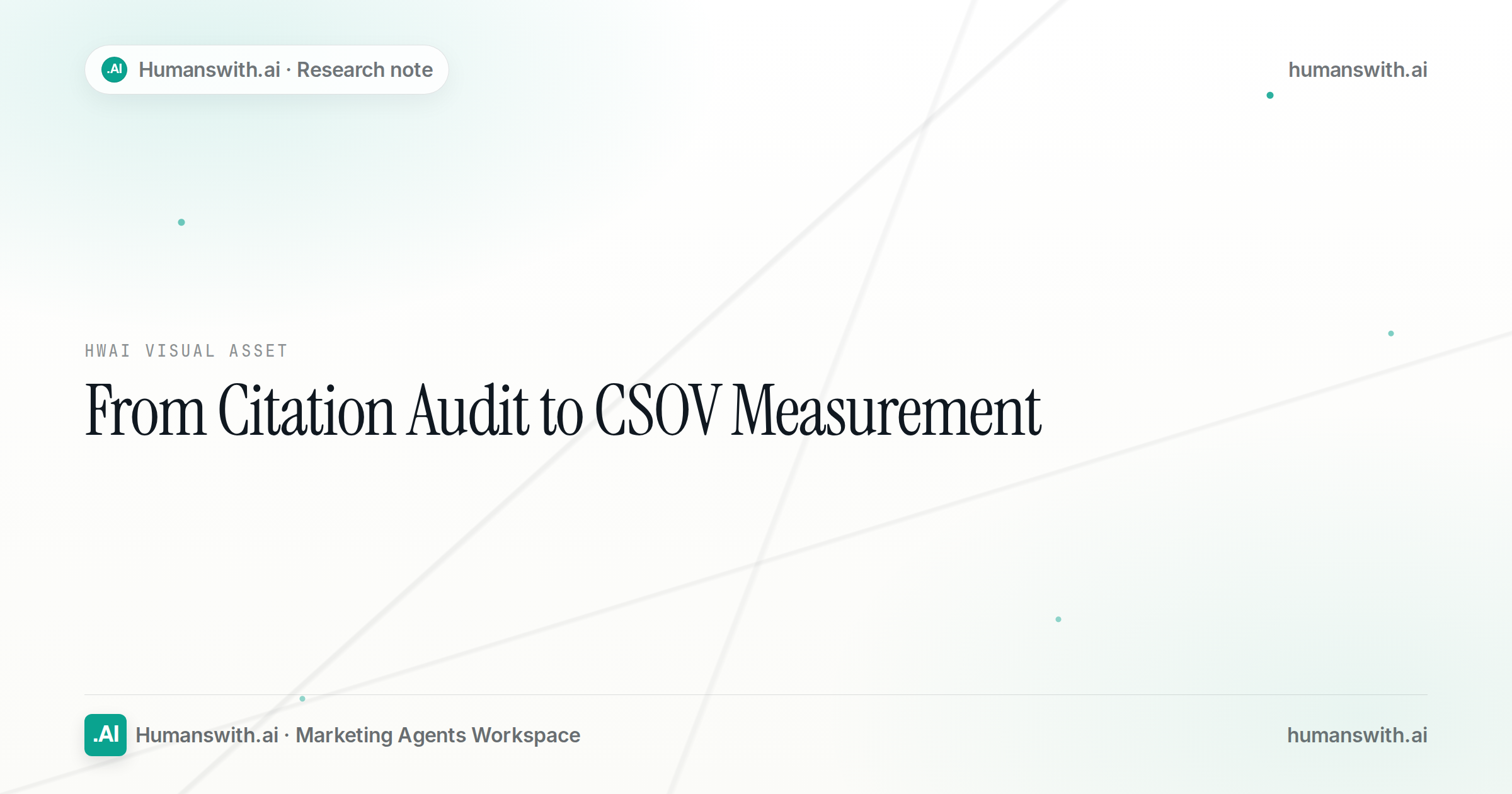 Step-by-Step AEO Optimization Workflows for 2026: From Citation Audit to CSOV Measurement — cover
