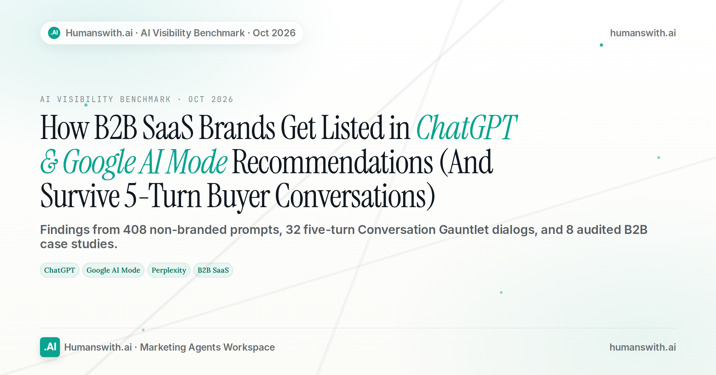 Editorial cover for How B2B SaaS Brands Get Listed in ChatGPT & Google AI Mode Recommendations (And Survive 5-Turn Buyer Conversations) featuring ChatGPT, Google AI Mode, Perplexit