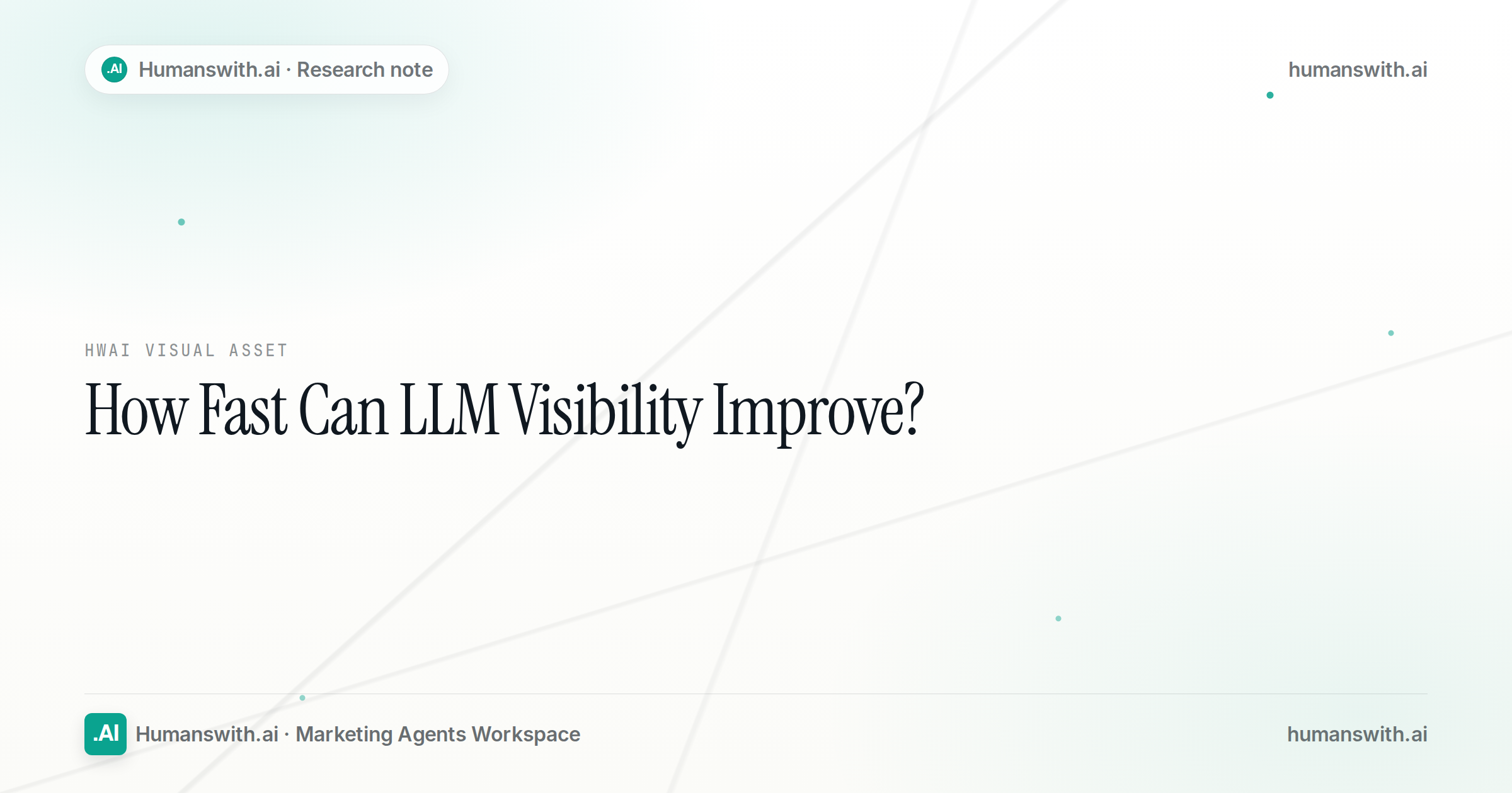 How Fast Can LLM Visibility Improve? GEO & AEO Timelines, Real Benchmarks, and What Actually Works in 2026 — cover