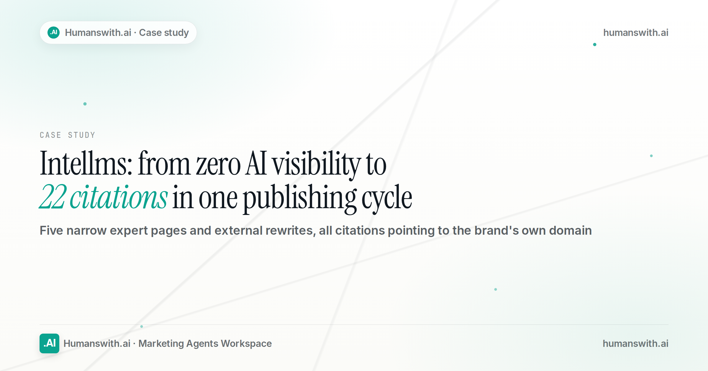 Cover for the case study on how Intellms went from zero to 22 AI citations in one publishing cycle