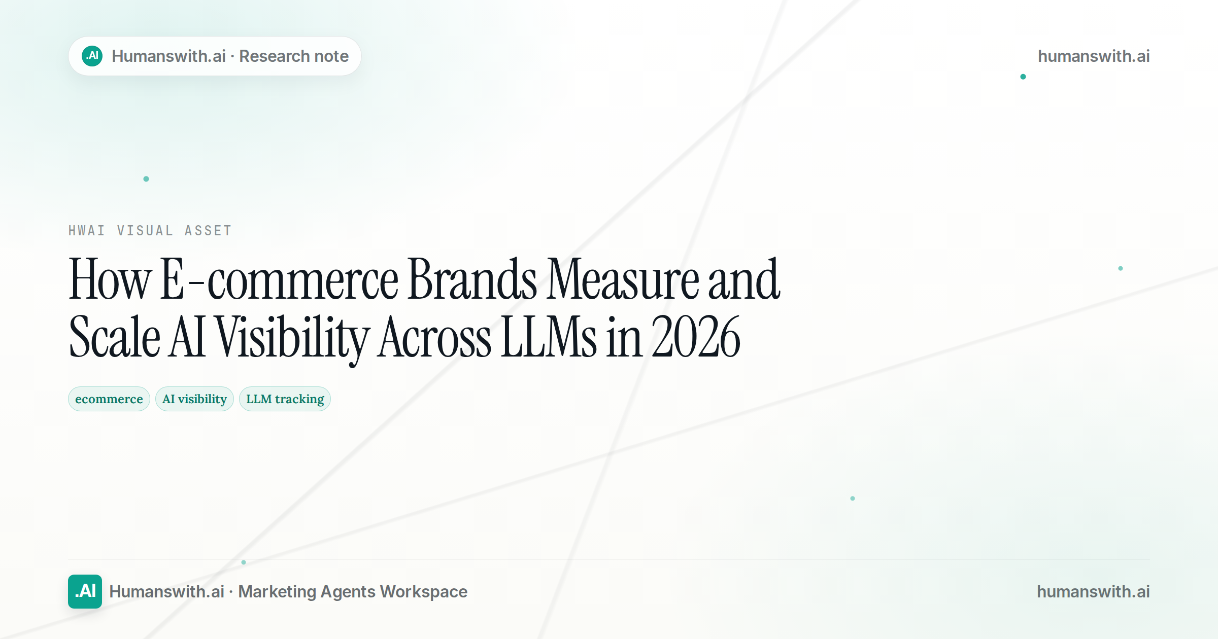 Editorial cover for How E-commerce Brands Measure and Scale AI Visibility Across LLMs in 2026 featuring ecommerce, AI visibility, LLM tracking, prepared for humanswith.ai