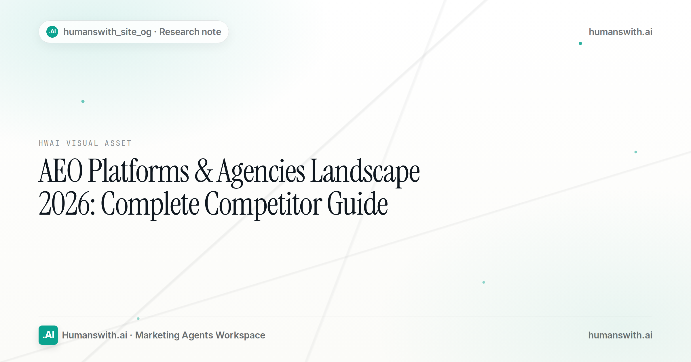 AEO Platforms & Agencies Landscape 2026: Complete Competitor Guide