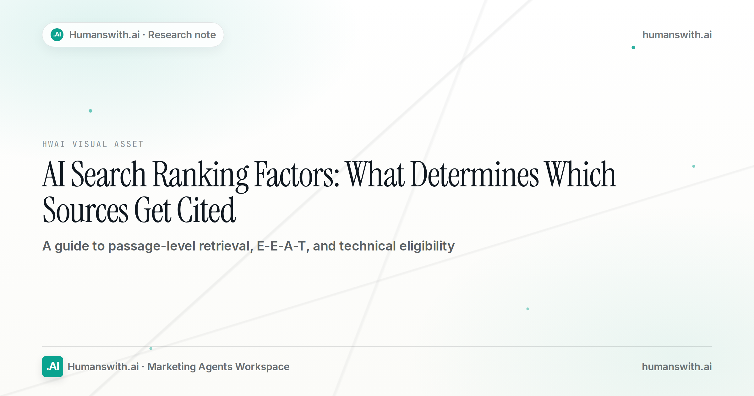 AI Search Ranking Factors: What Determines Which Sources Get Cited — cover