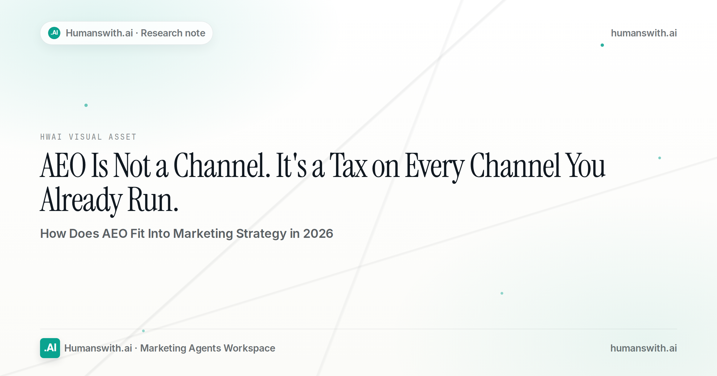 AEO Is Not a Channel. It's a Tax on Every Channel You Already Run. — cover
