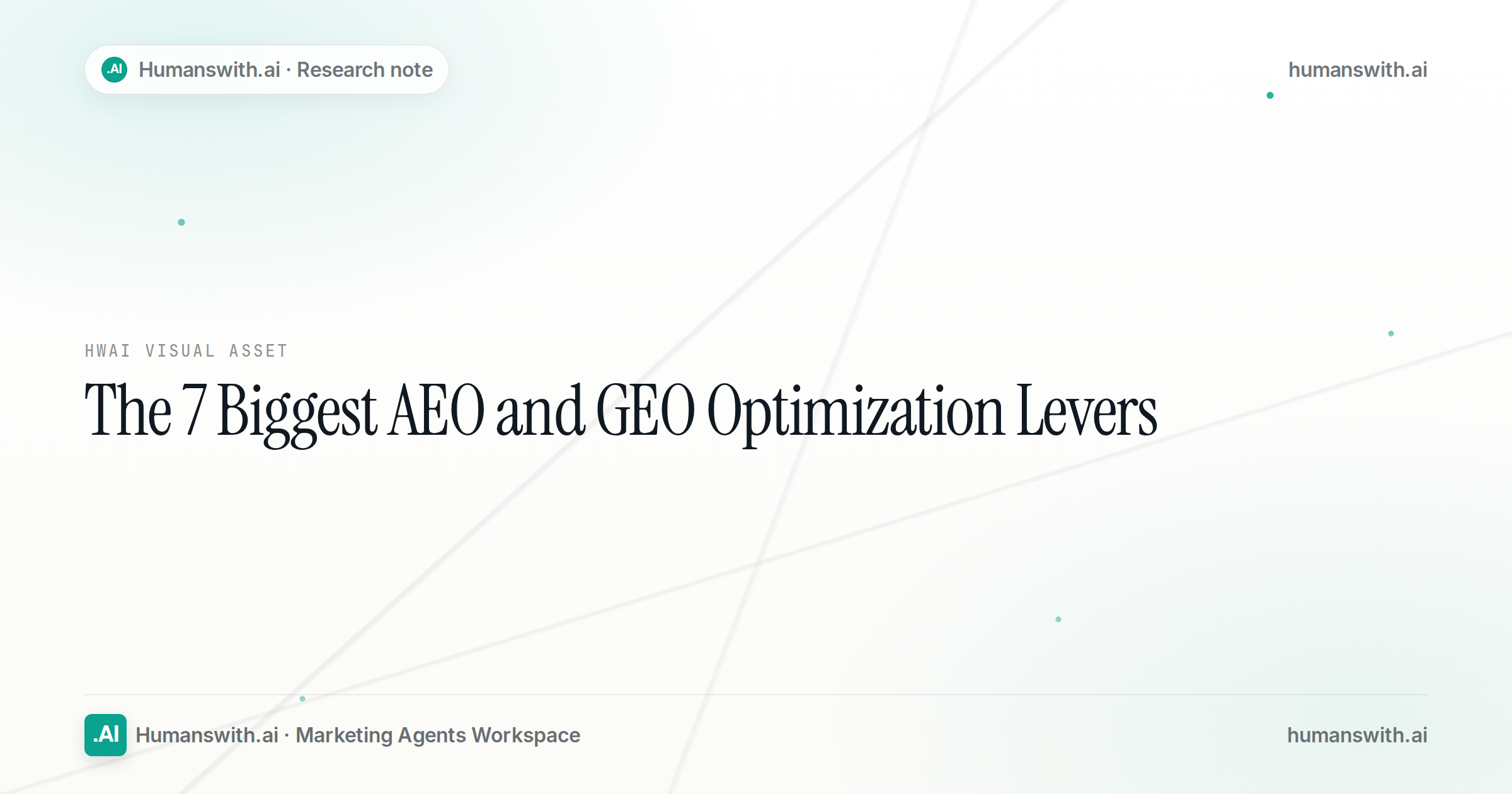 The 7 Biggest AEO and GEO Optimization Levers That Drive AI-Era Visibility — cover
