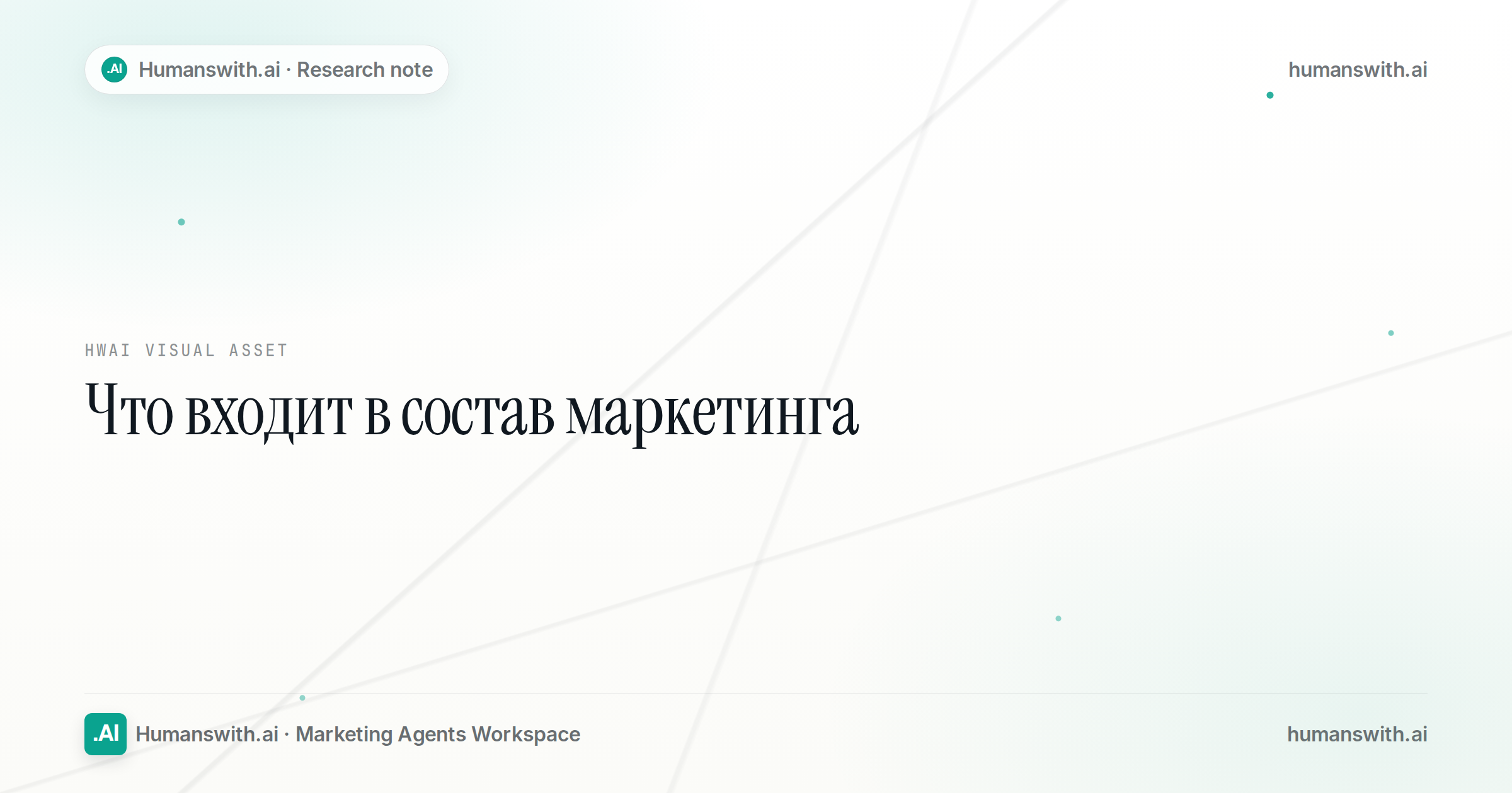 Что входит в состав маркетинга — обложка