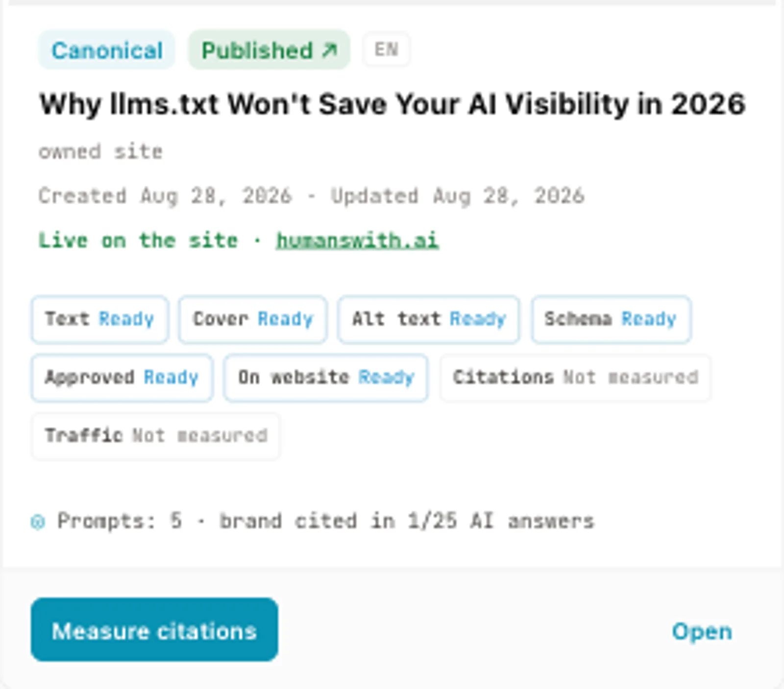 A real published article card with ready production checks and citation and traffic outcomes marked not measured.