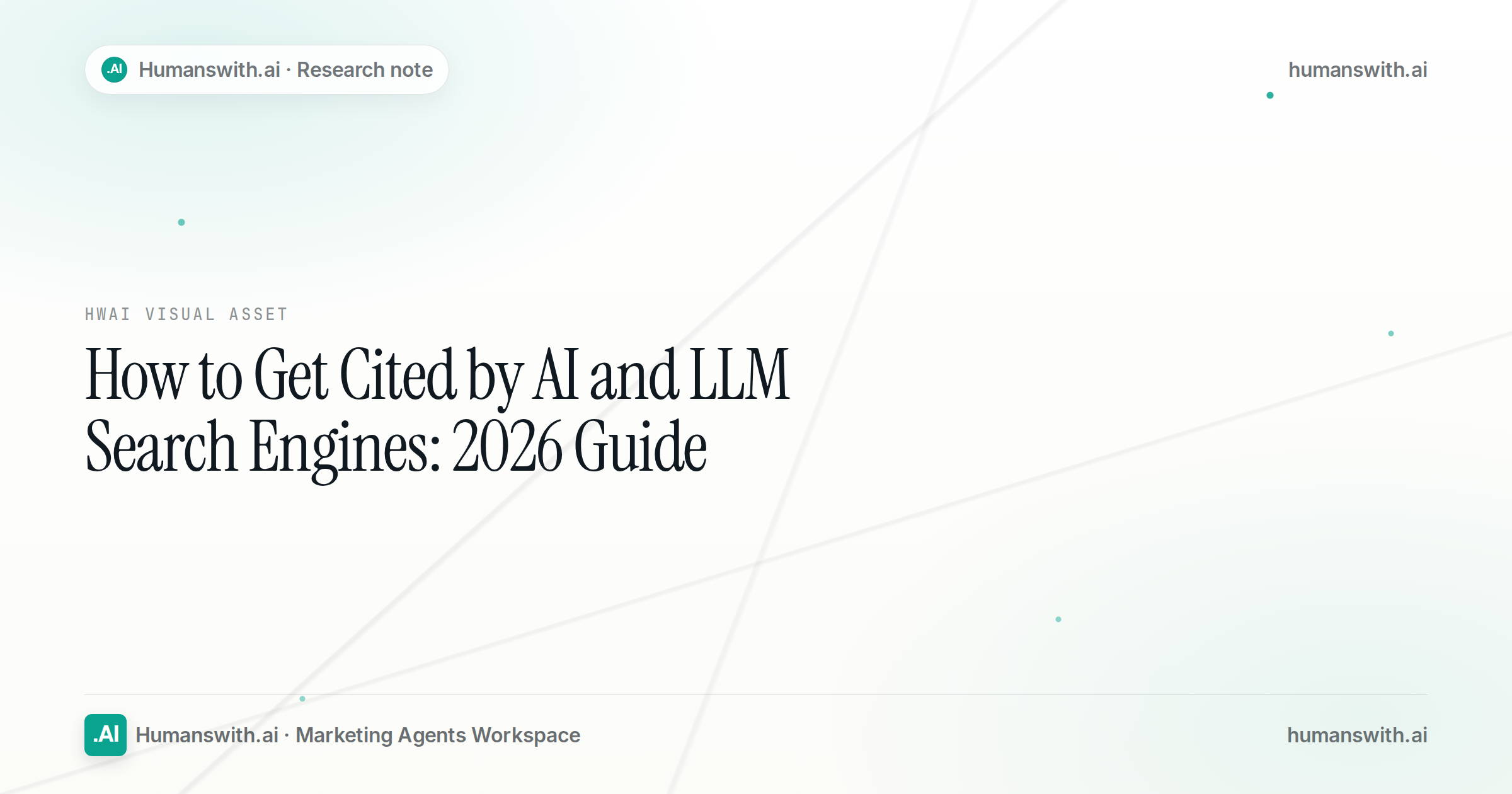 Editorial cover for How to Get Cited by AI and LLM Search Engines: 2026 Guide, prepared for humanswith.ai