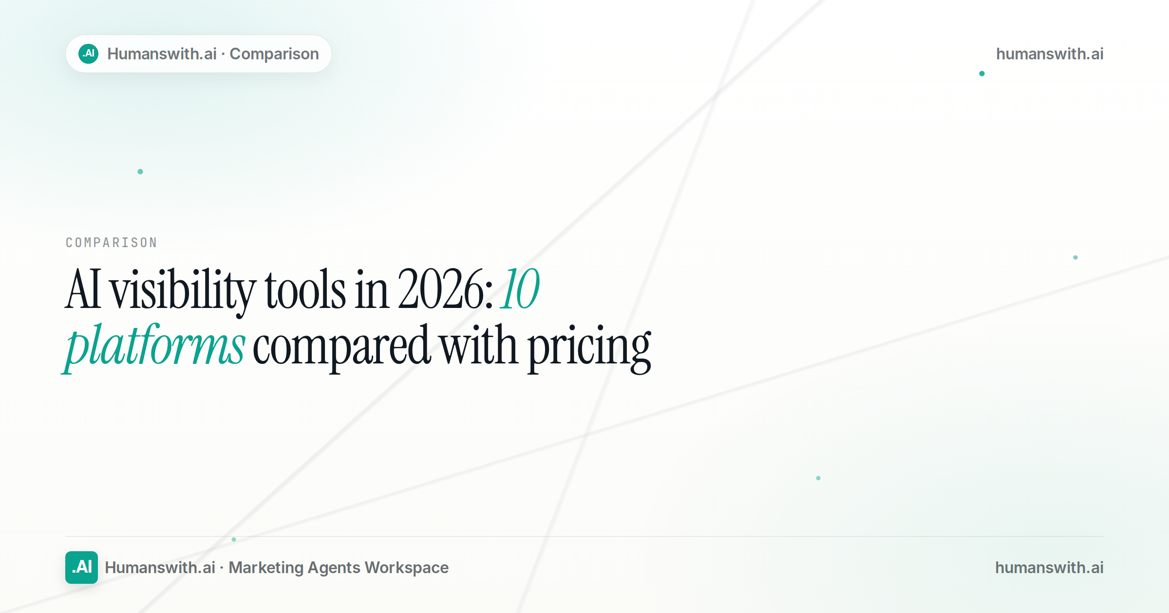 Editorial cover: AI visibility tools in 2026, 10 platforms compared with pricing, Humanswith.AI