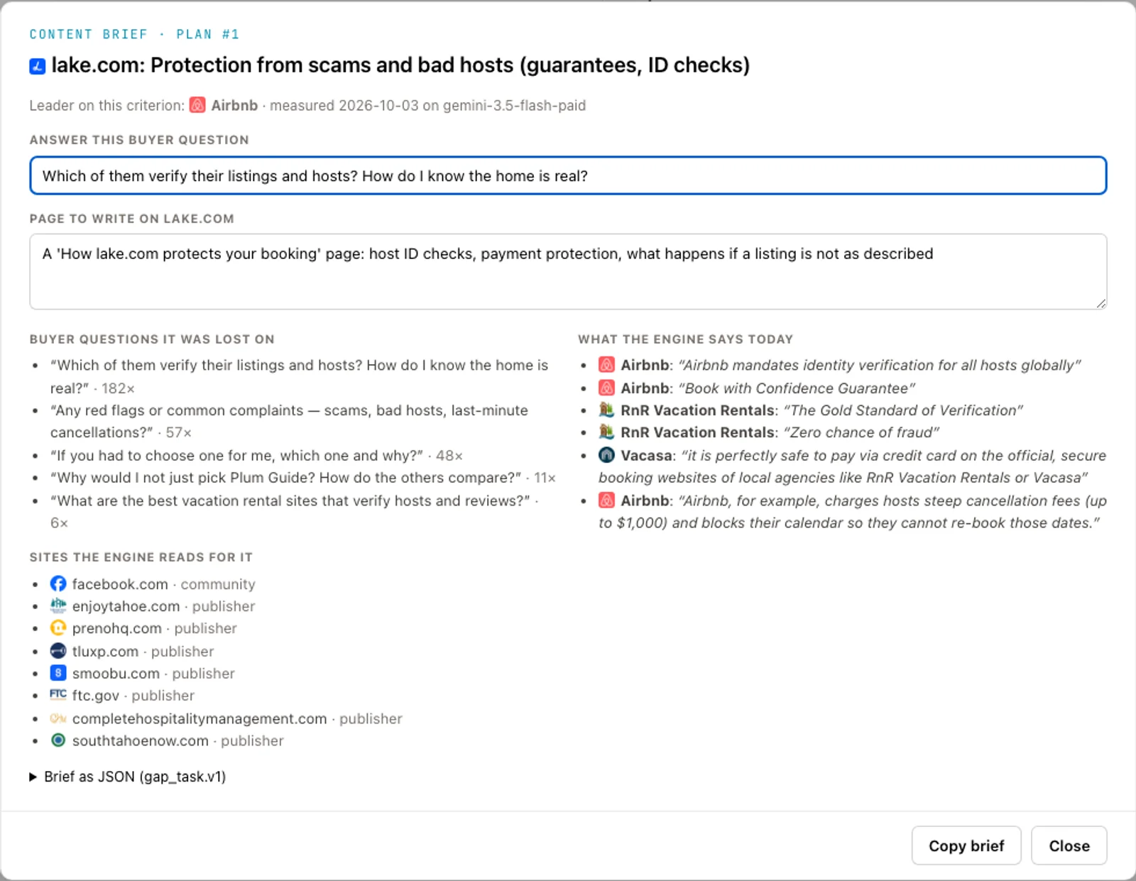 Conversation Gauntlet automated AEO content brief and third-party placement plan UI