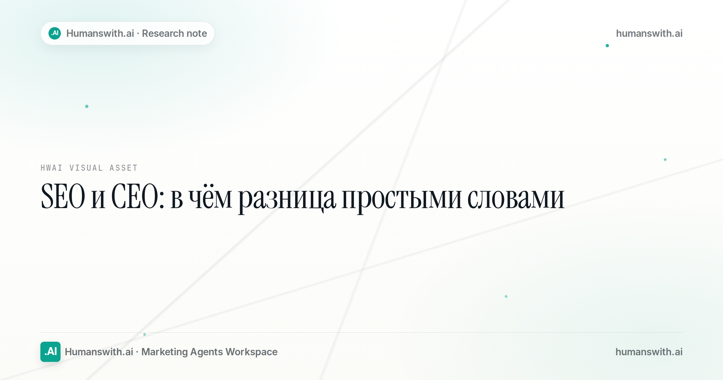 SEO и CEO: в чём разница простыми словами — обложка