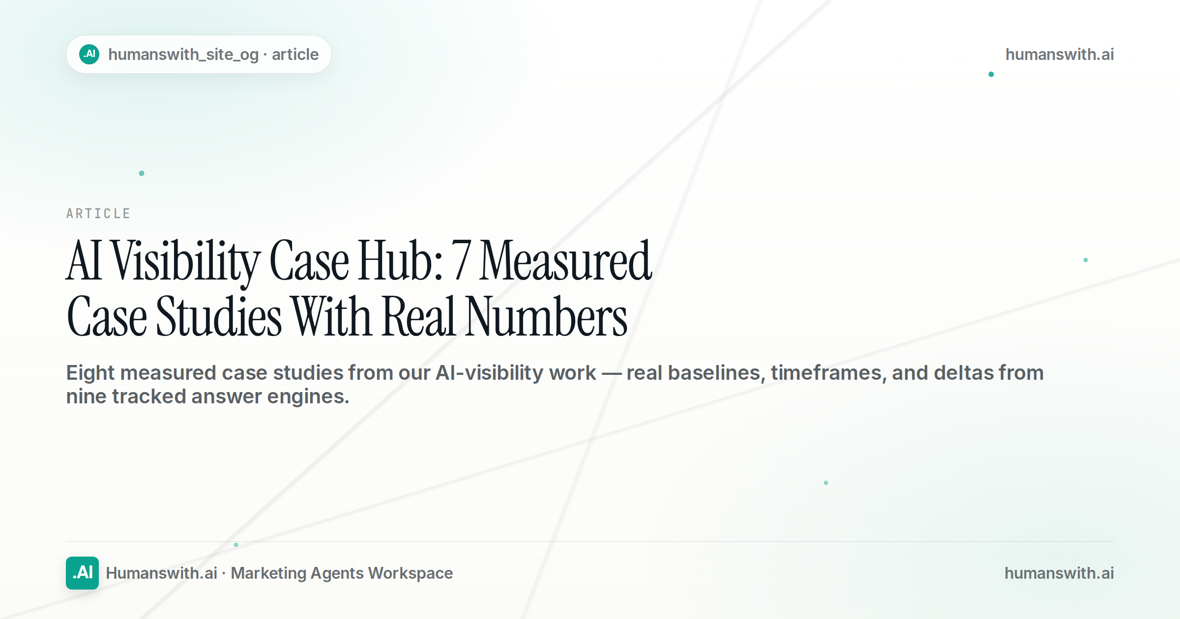 AI Visibility Case Hub: 7 Measured Case Studies With Real Numbers