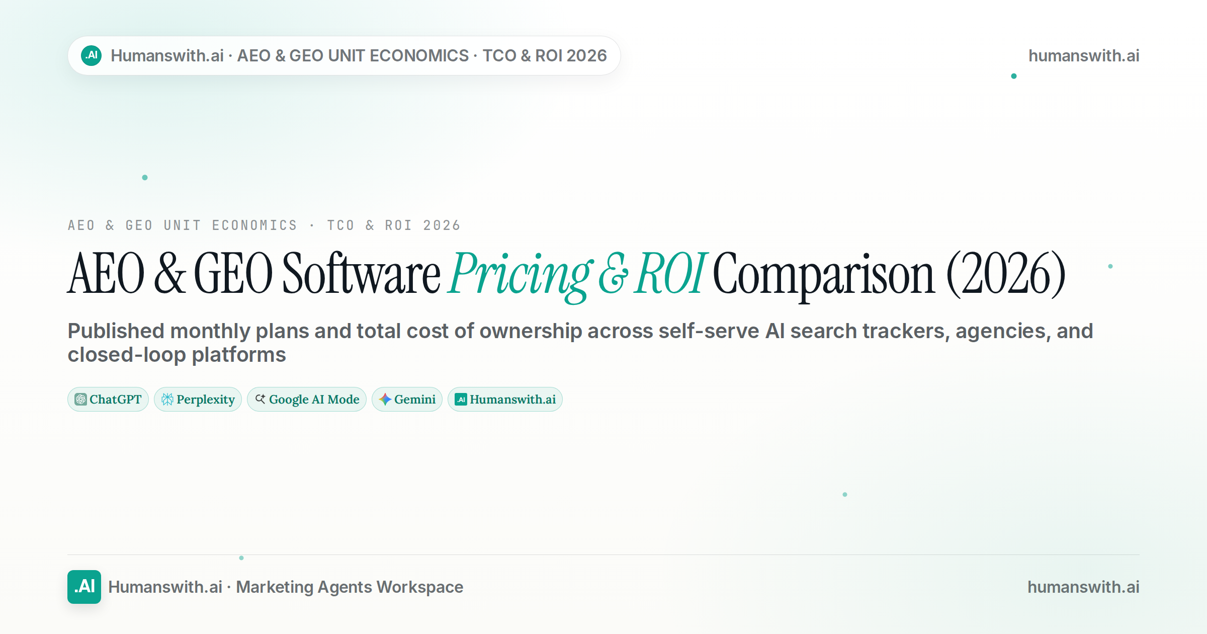 Editorial cover for AEO & GEO Software Pricing & ROI Comparison (2026) featuring ChatGPT, Perplexity, Google AI Mode, prepared for humanswith.ai