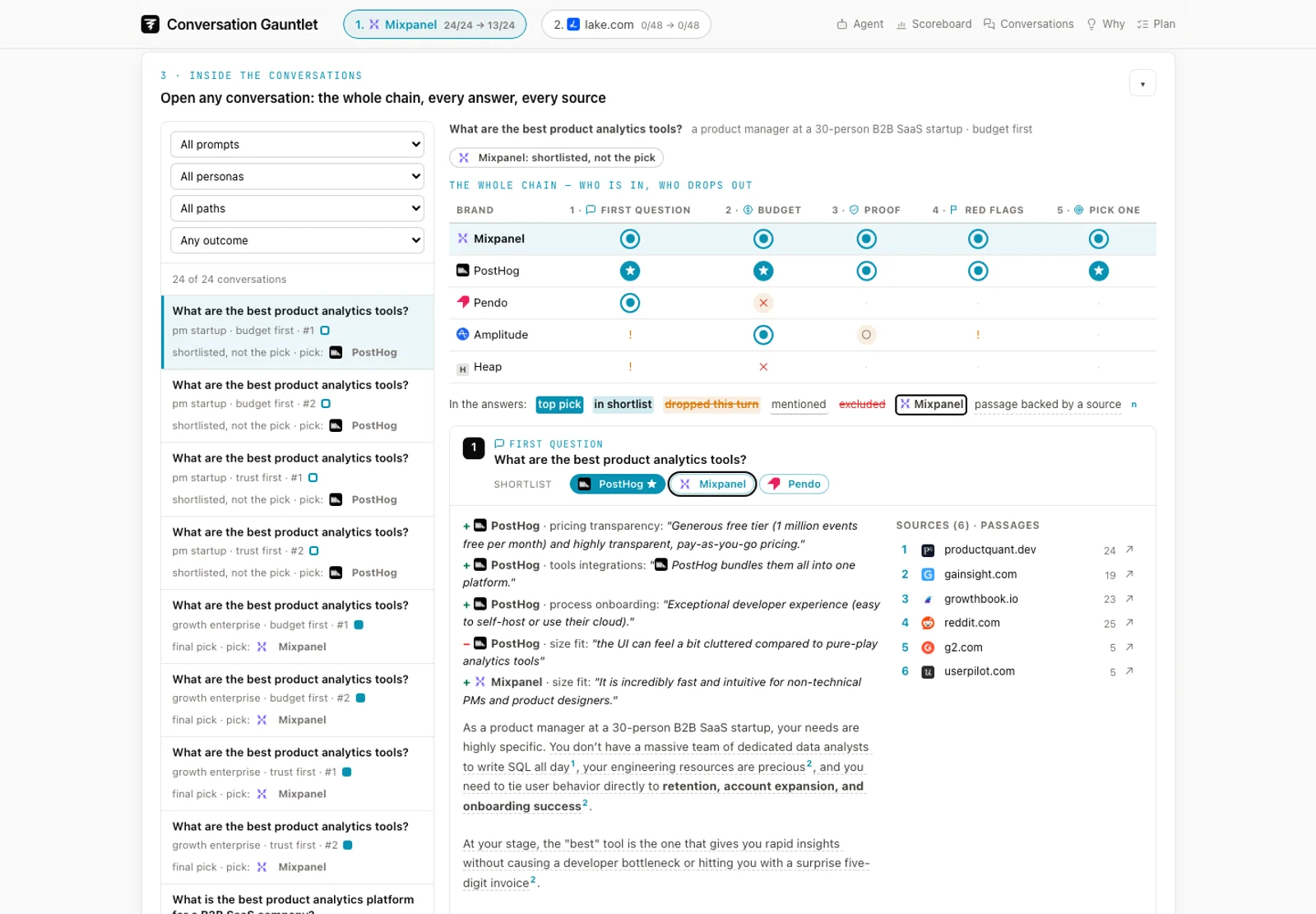 Conversation Gauntlet multi-turn buyer conversation chain and verbatim LLM judge extraction UI
