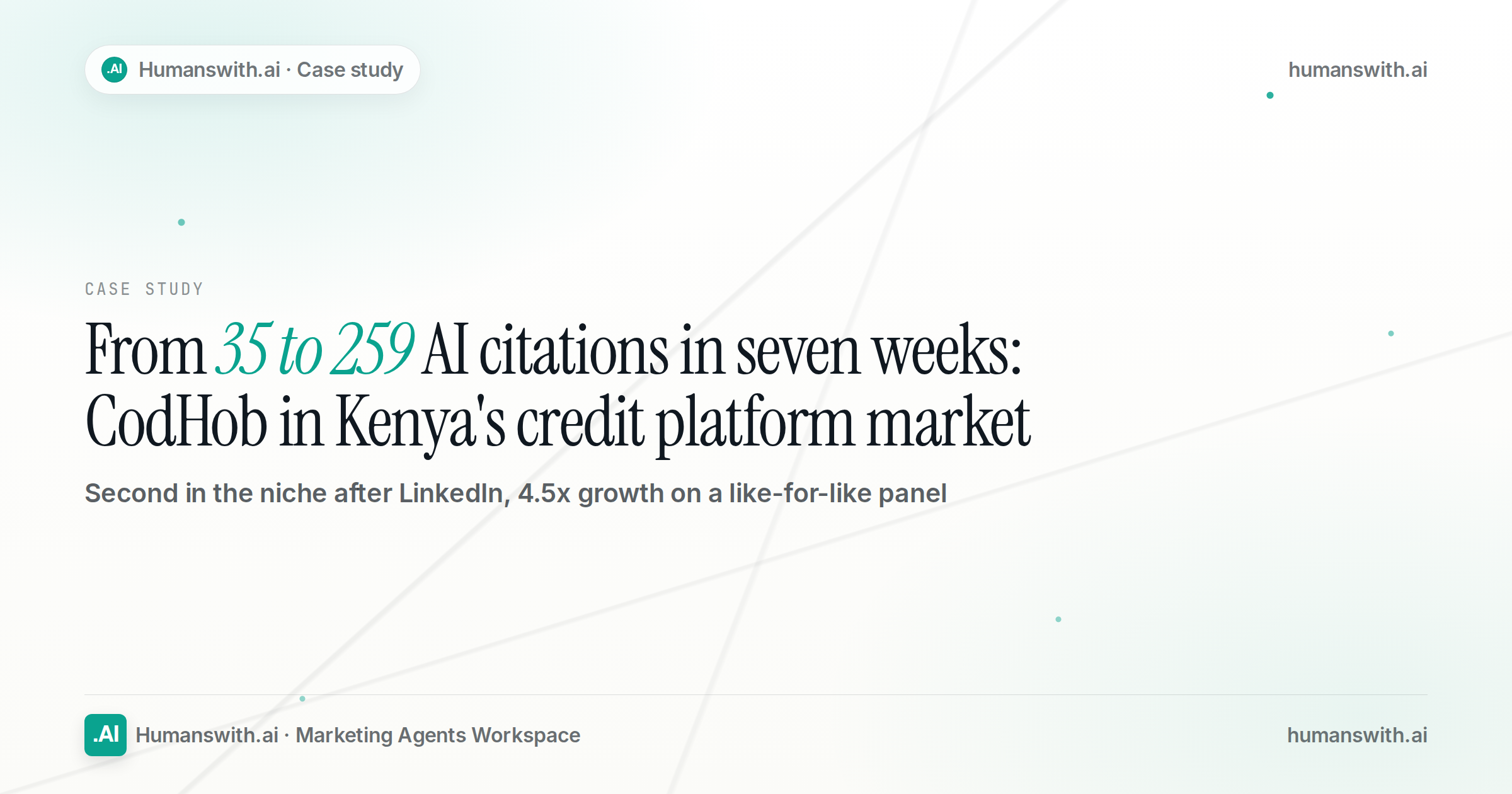 Cover for the case study on how CodHob grew from 35 to 259 AI citations in seven weeks in Kenya's credit platform market