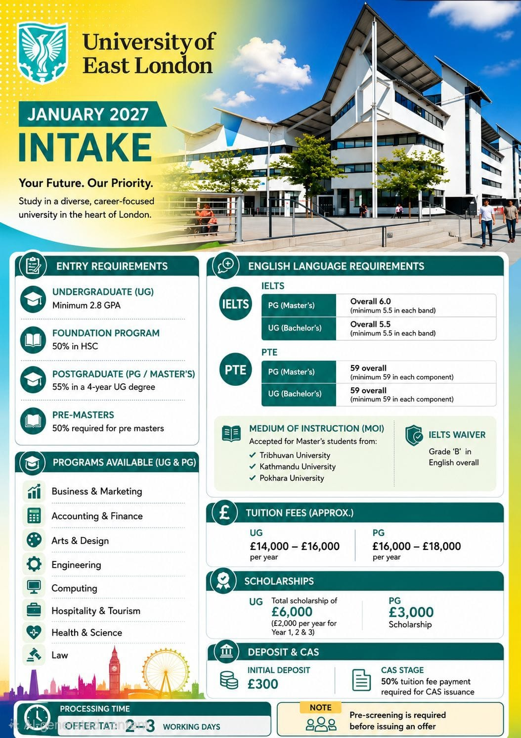 Article content graphic framework asset