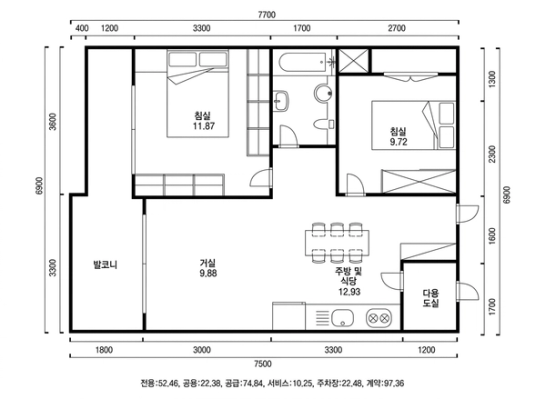 분석 이미지 1