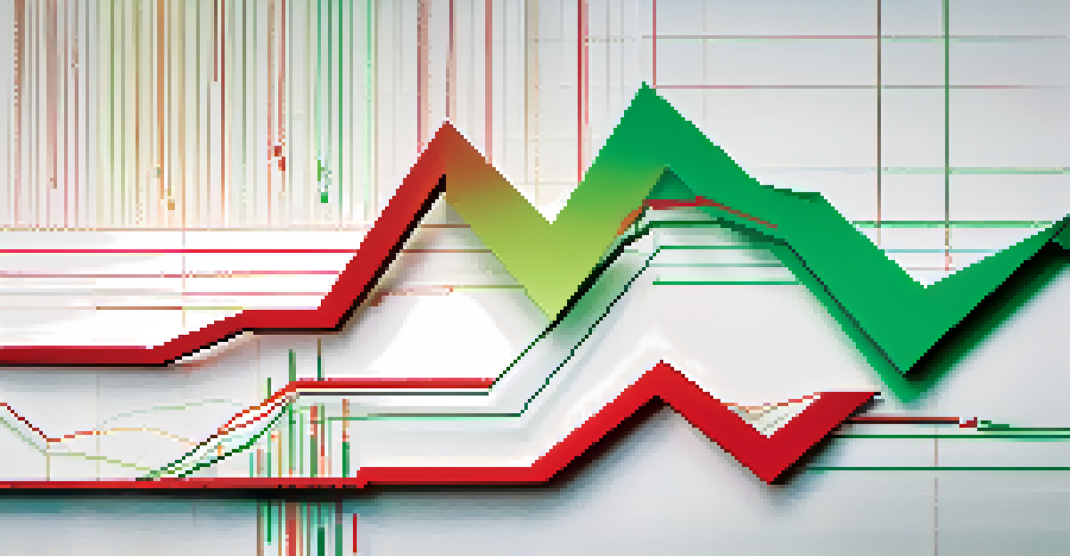 An abstract image showing market trends with colorful lines and arrows.