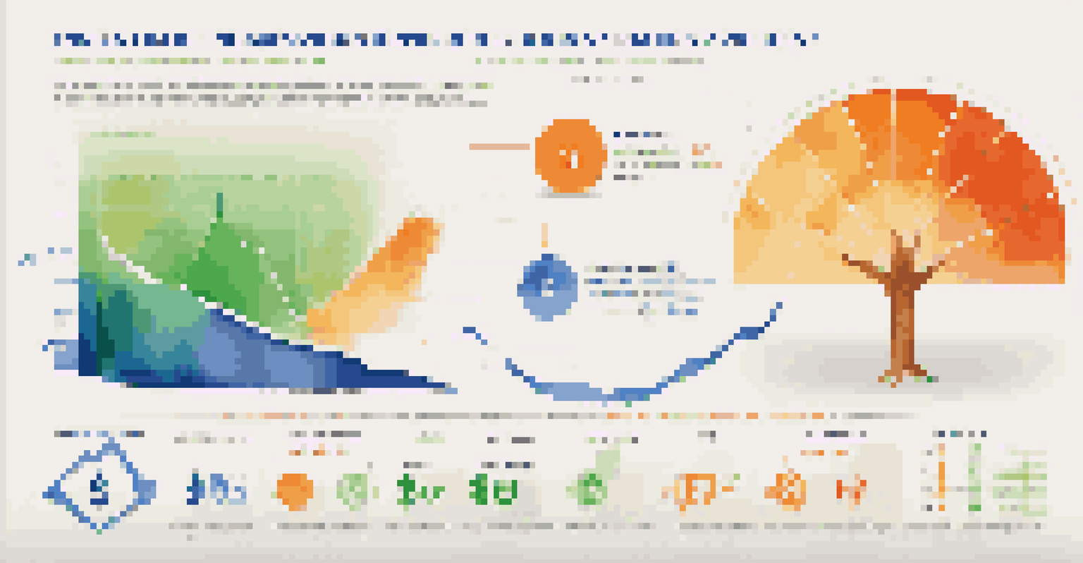 An infographic showing the relationship between interest rates and bond prices with graphs and icons in an engaging color scheme.