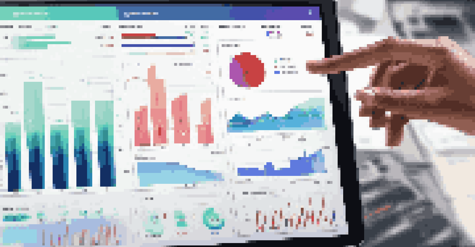 A close-up view of a digital dashboard showing colorful financial graphs and data analytics with a hand interacting with the touchscreen.