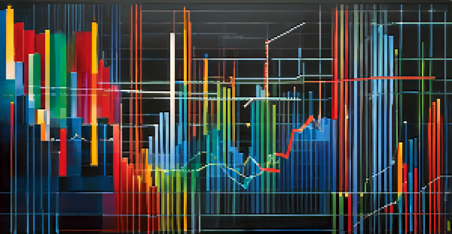 An abstract image showcasing colorful stock market charts and graphs, with dynamic lines and arrows on a dark background.