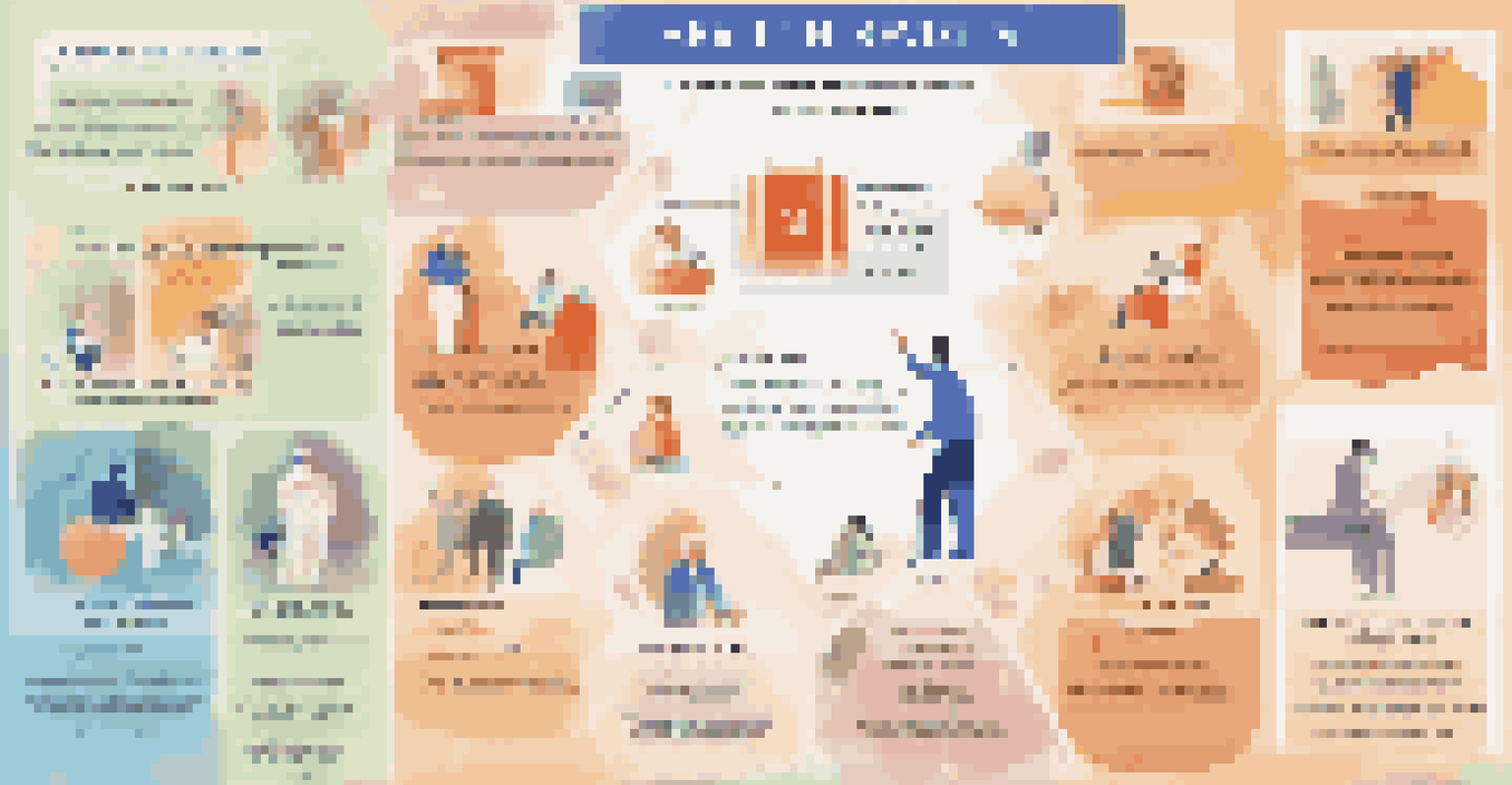 An infographic showing different types of employee benefits with icons and descriptions on a colorful background.