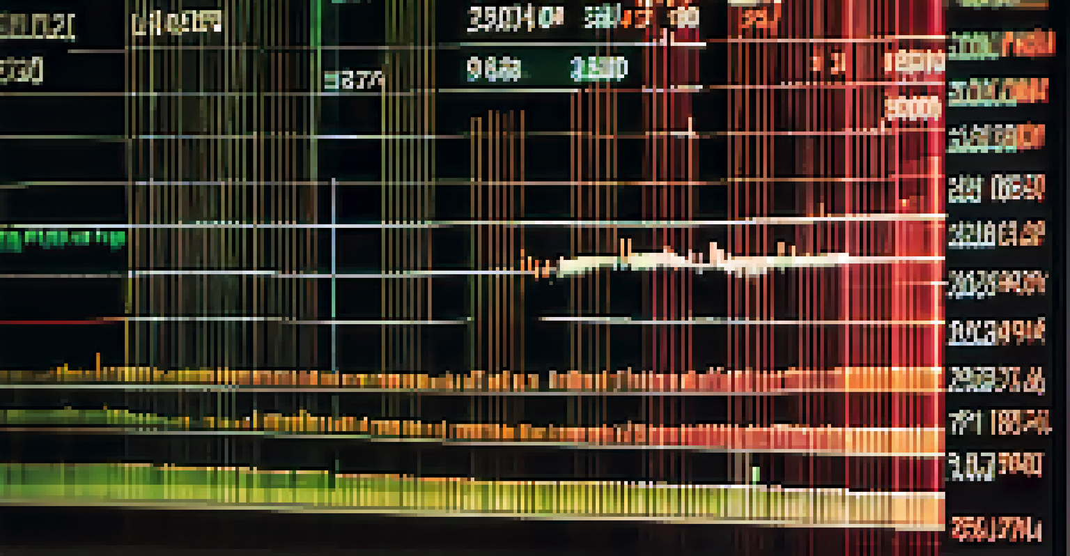 Close-up view of a stock market screen with graphs and numbers, with hands analyzing the data.