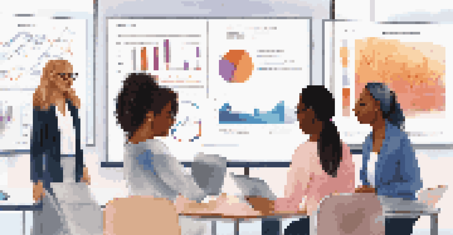 A group of women participating in a financial workshop with charts and graphs.