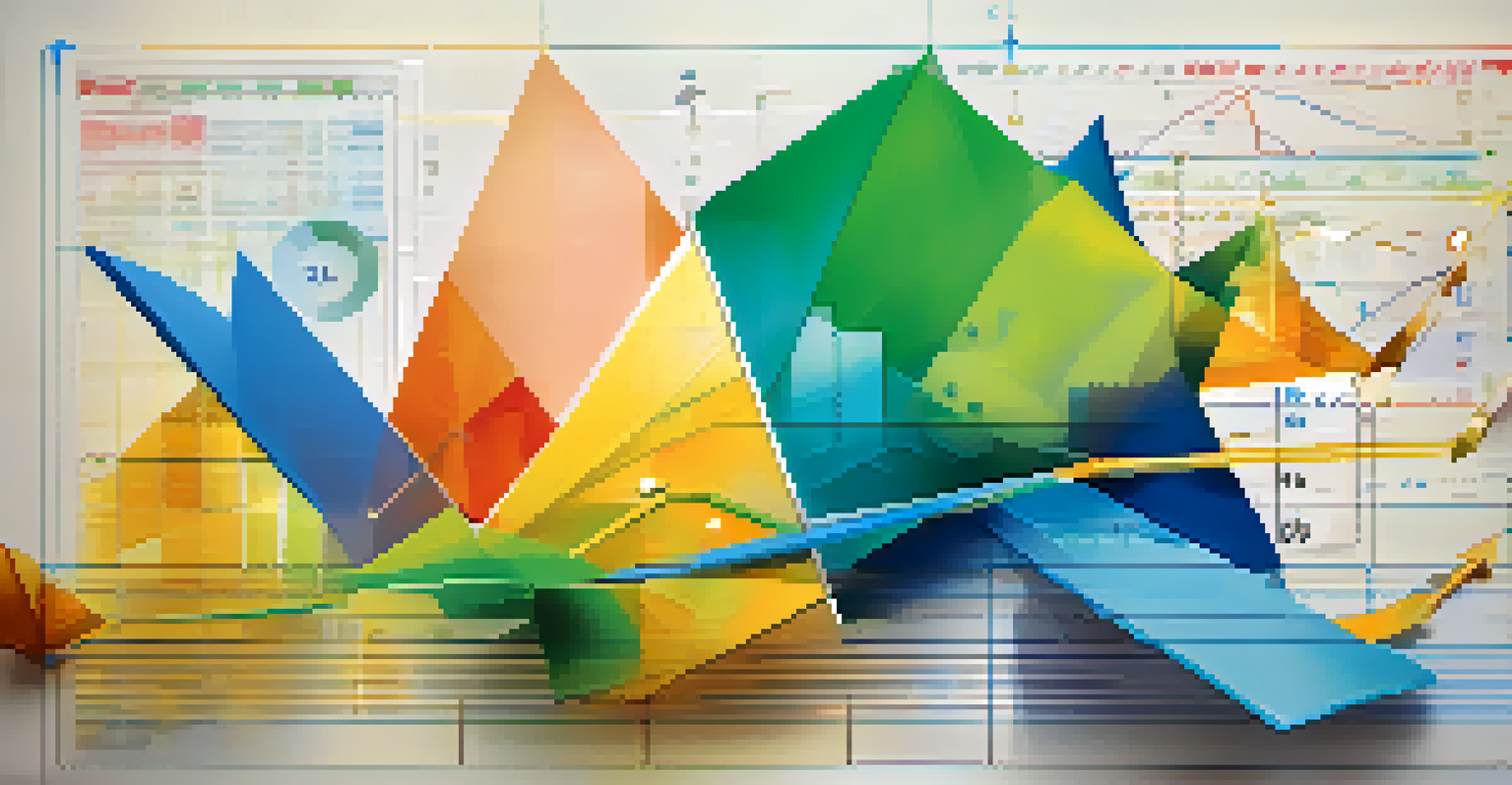 An abstract digital interface showcasing derivatives trading with colorful graphs and currency symbols.