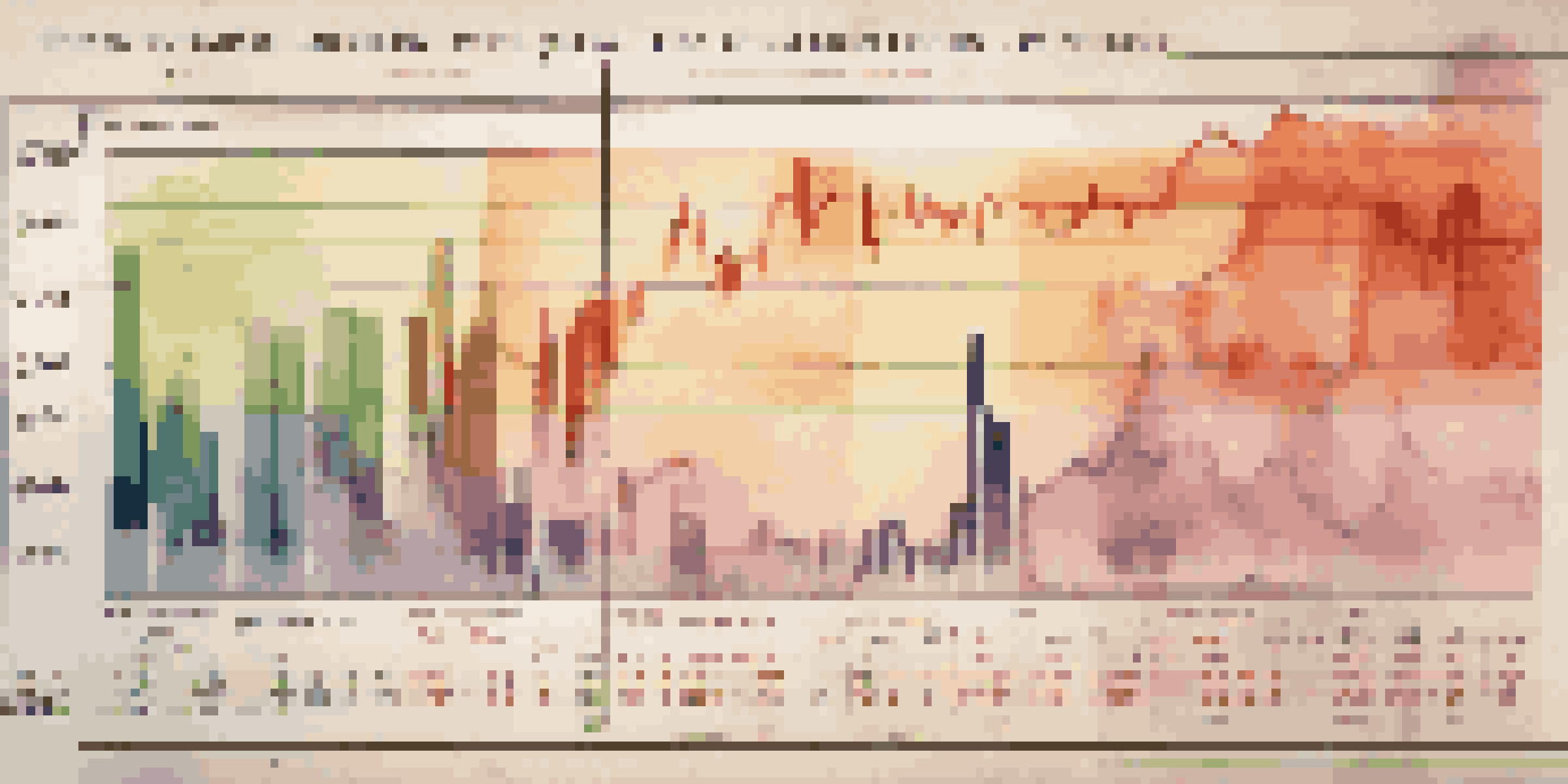 A close-up view of a colorful commodity price chart with candlestick patterns illustrating price movements.