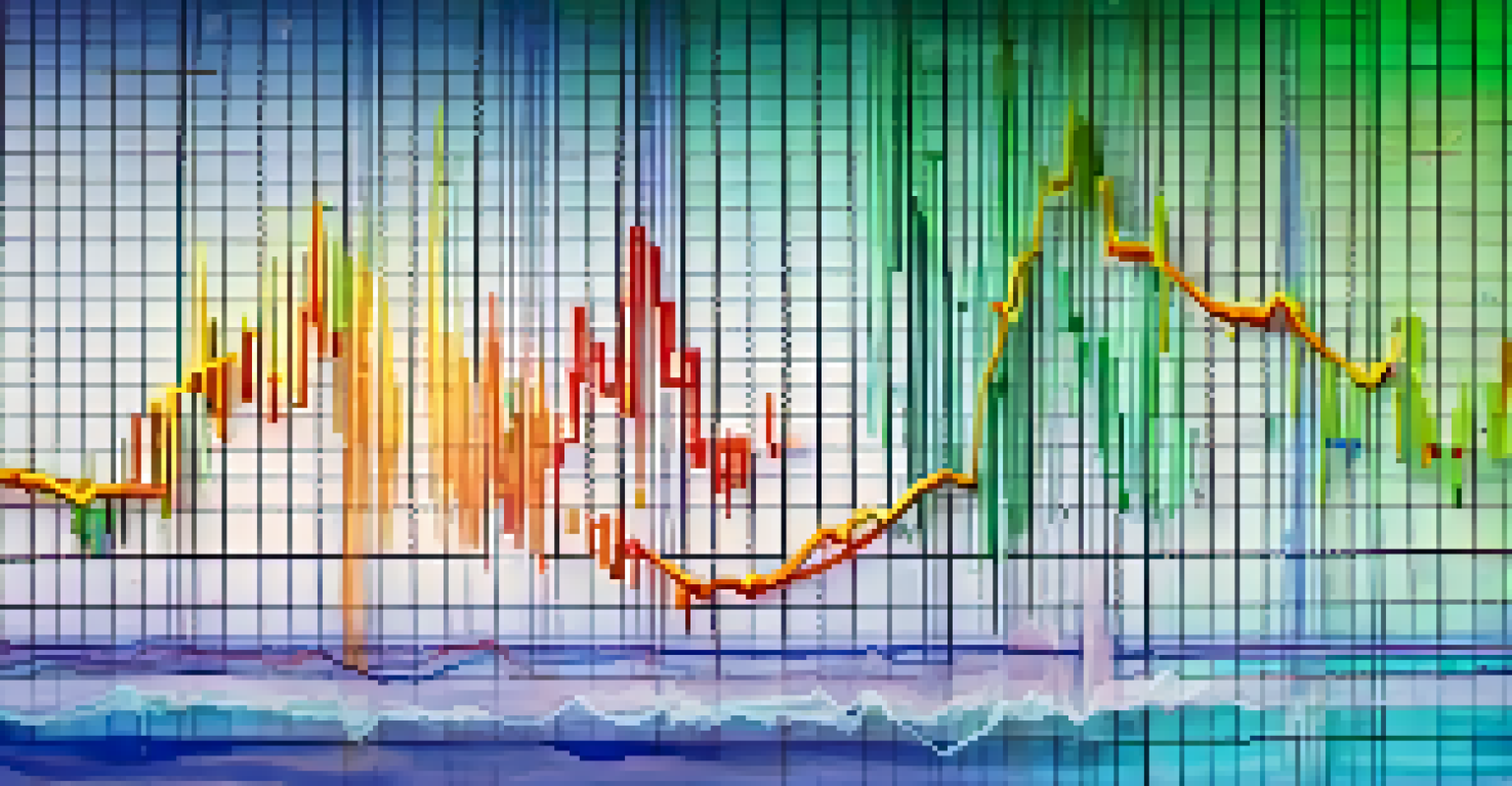 An artistic representation of moving averages crossing on a financial chart with colorful background.