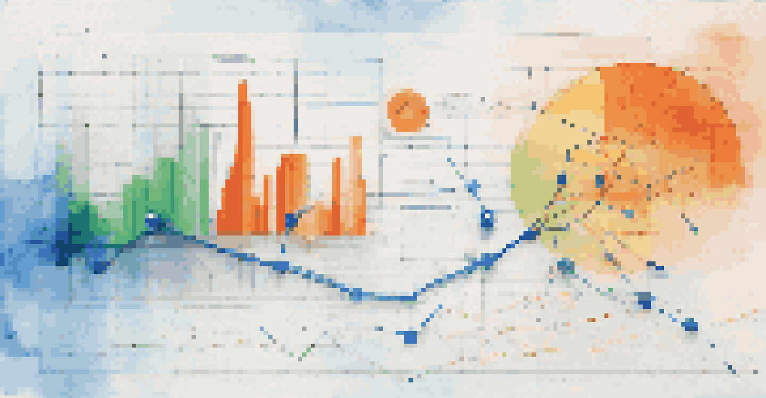 An abstract visualization of financial data analytics with colorful graphs and digital elements.