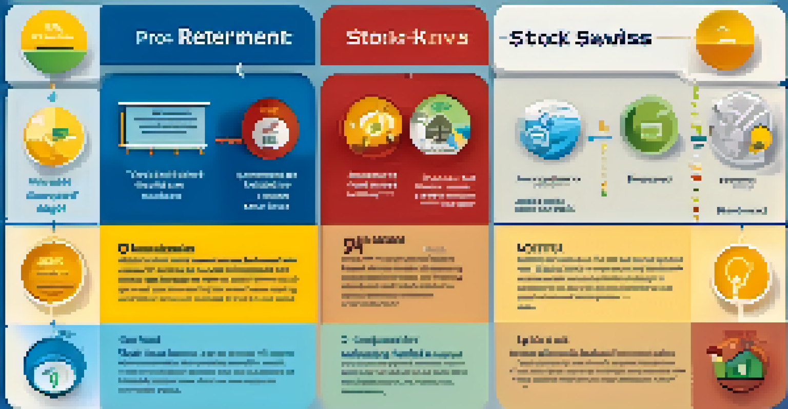 An infographic illustrating the pros and cons of using stock options for retirement savings.